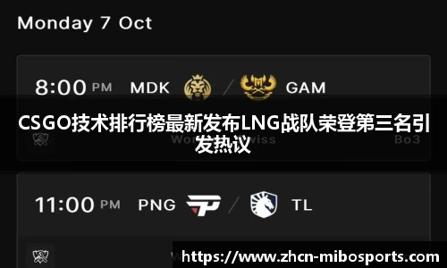 CSGO技术排行榜最新发布LNG战队荣登第三名引发热议