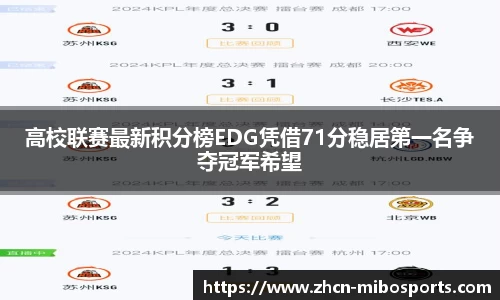 高校联赛最新积分榜EDG凭借71分稳居第一名争夺冠军希望